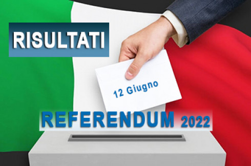 Referendum 12 Giugno 2022 - RISULTATI