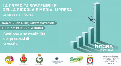 La Crescita Sostenibile della Piccola e Media Impresa